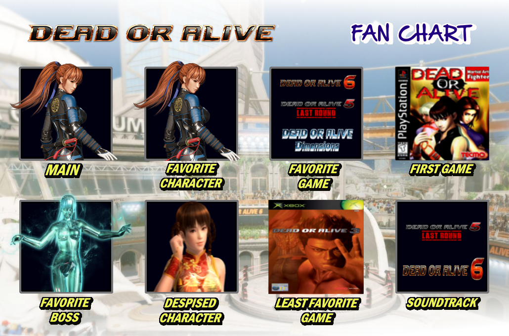 deadoralivefanchart.png