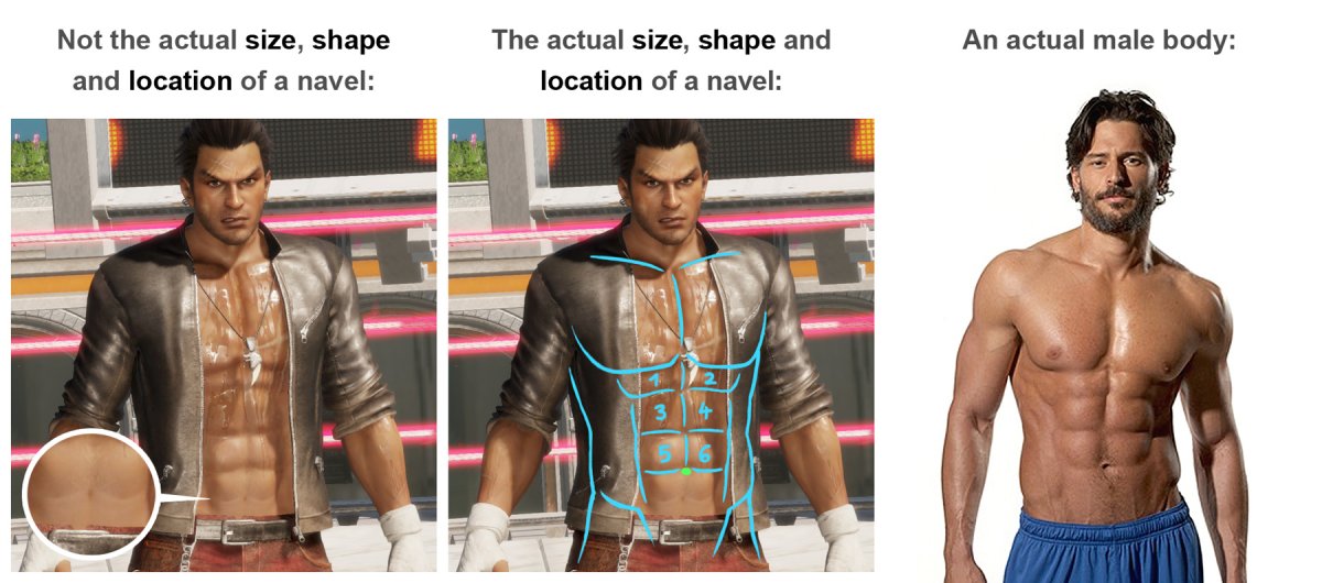 Diego_Navel.jpg