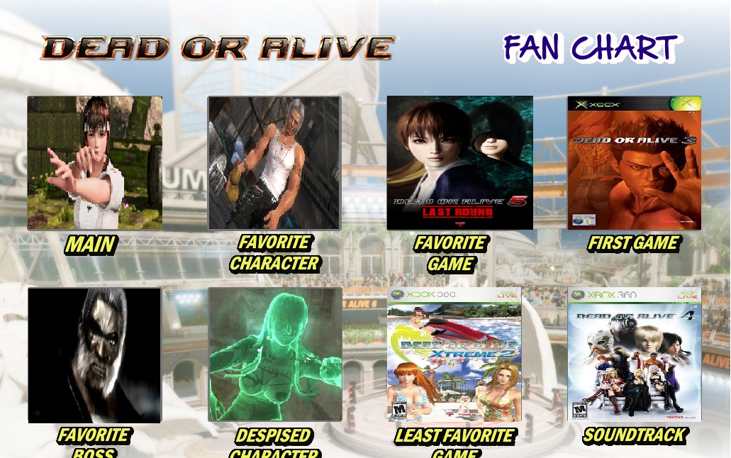 doa chart blank.jpg