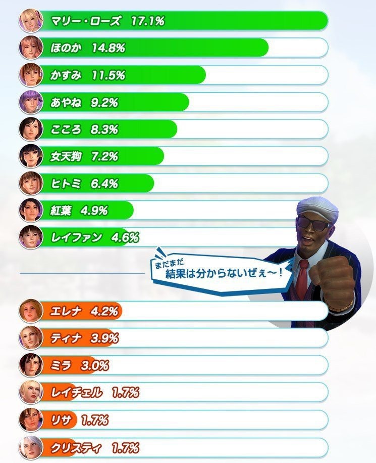 doax3_1509011.jpg