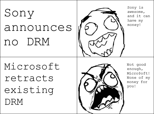 drm.png