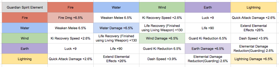 Genericbonuses-v1.18.png