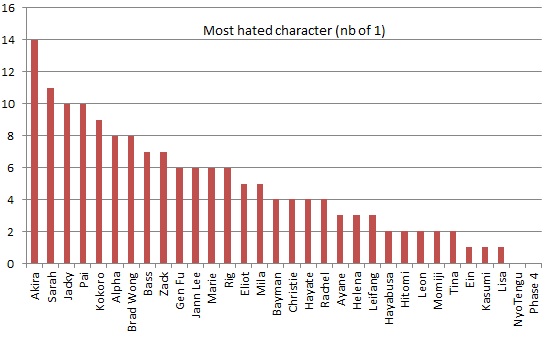 hated.jpg