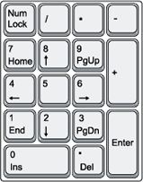 keyboard-numberpad.gif