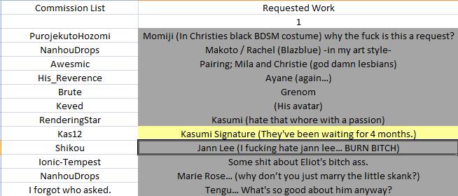 Request List..PNG