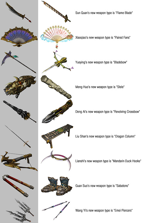weapon changes.jpg
