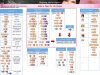 Kokoro\'s beginner Juggle pg2.jpg Kokoro\'s beginner Juggle pg2.jpg